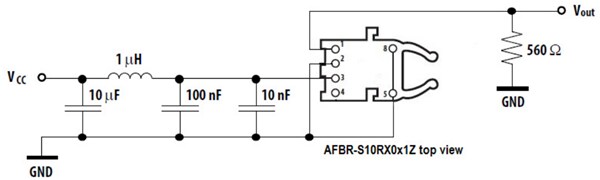 Application Circuit Diagram - Broadcom AFBR-S10RX0x1Z Receivers